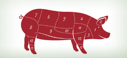 partes carne cerdo